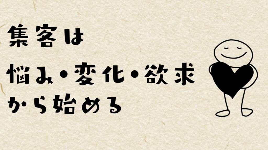 集客ってどうやるの？という基本がそもそも理解できていないんです。どうしたらいい？